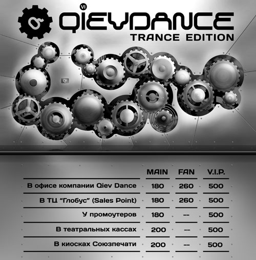 Alex M.O.R.P.H.  Woody van Eyden      Qiev Dance 2009: Trance Edition